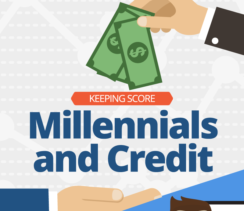 Millennials-and-Credit-Featured